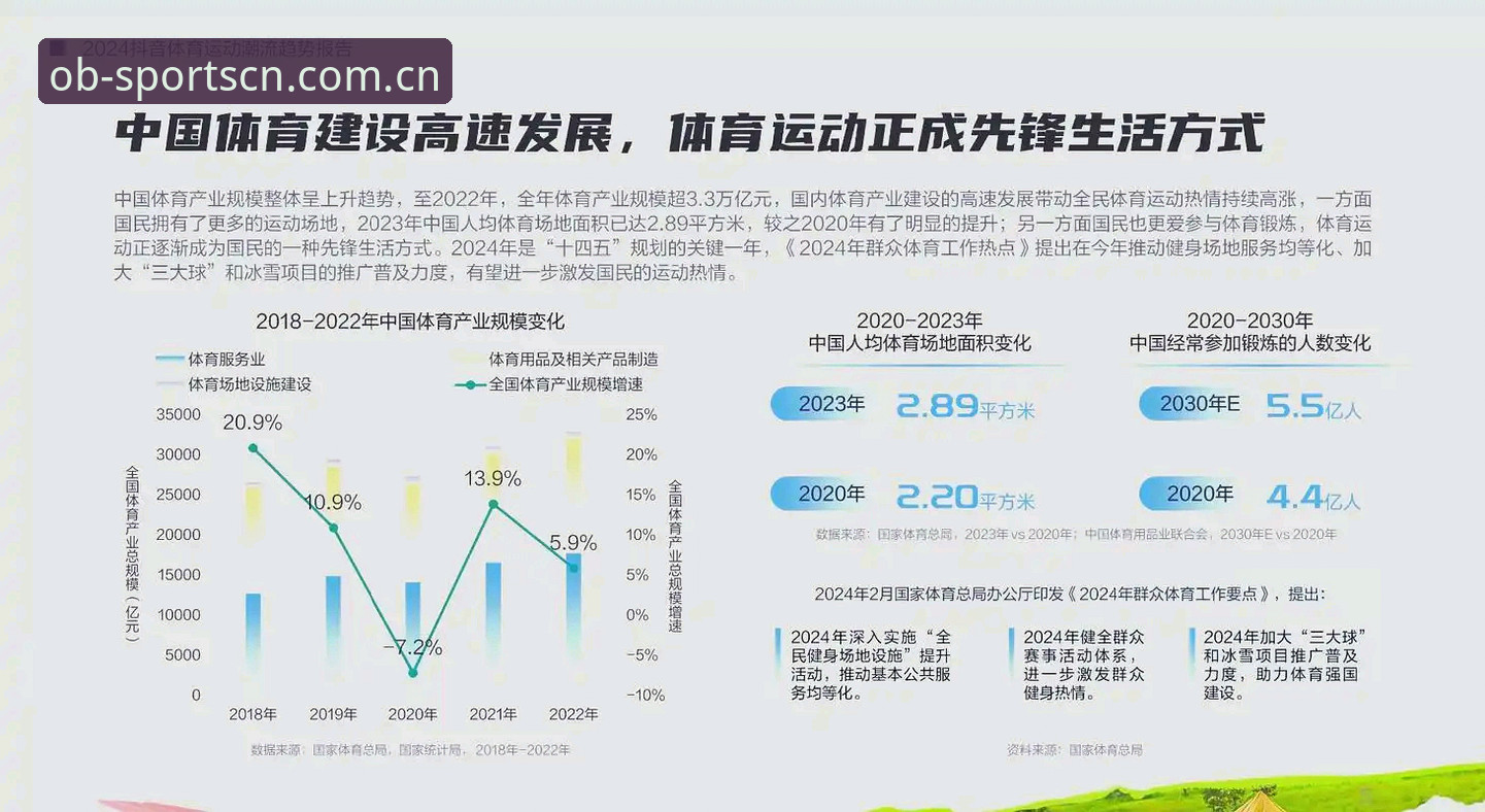 OB体育规则解读安装教程最新动态：从赛事数据透明化看平台升级趋势
