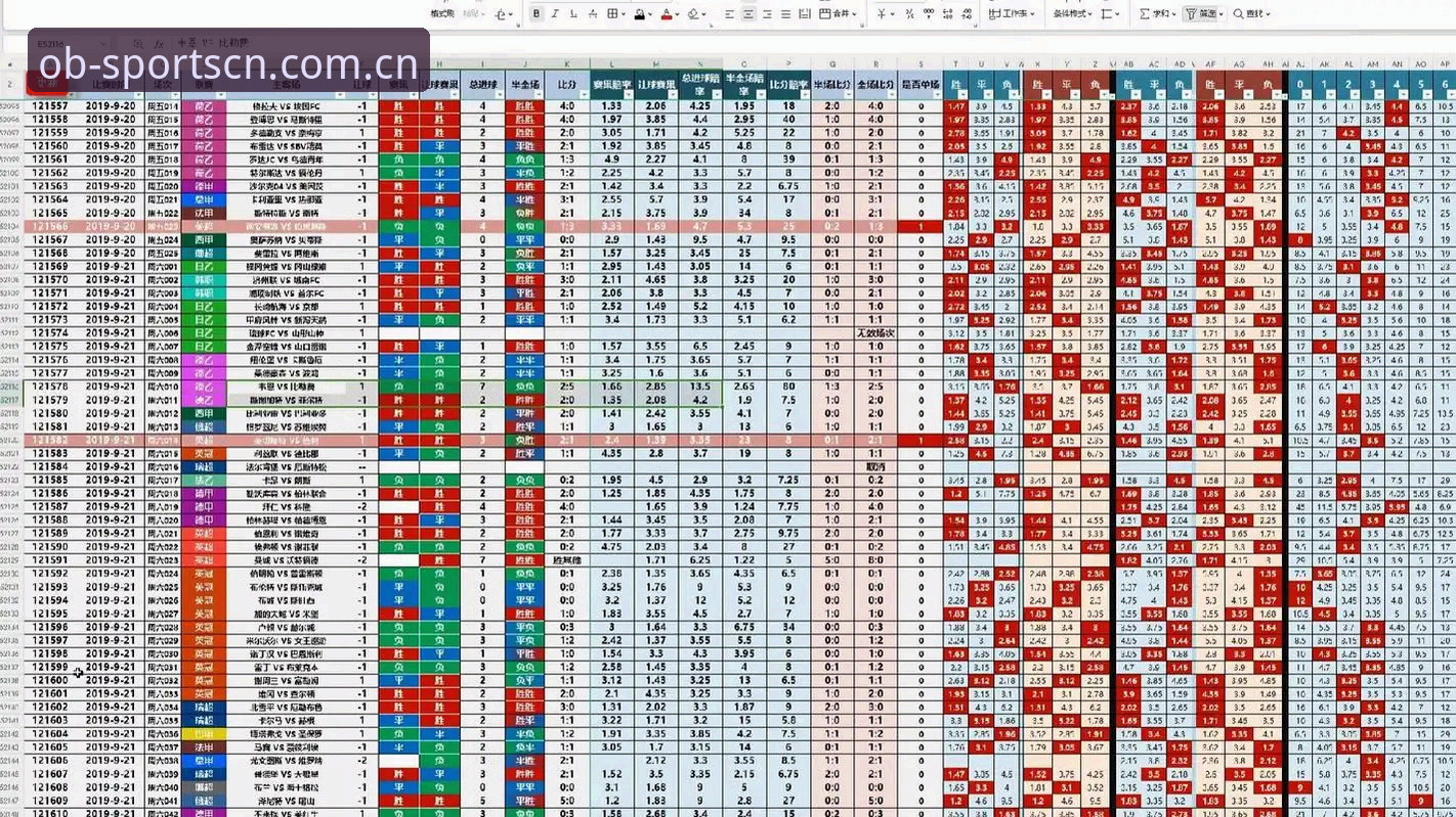2026OB体育网足球赔付率走势 2026年OB体育网足球赔付率走势怎么看?避开这三个坑才能少走弯路?
