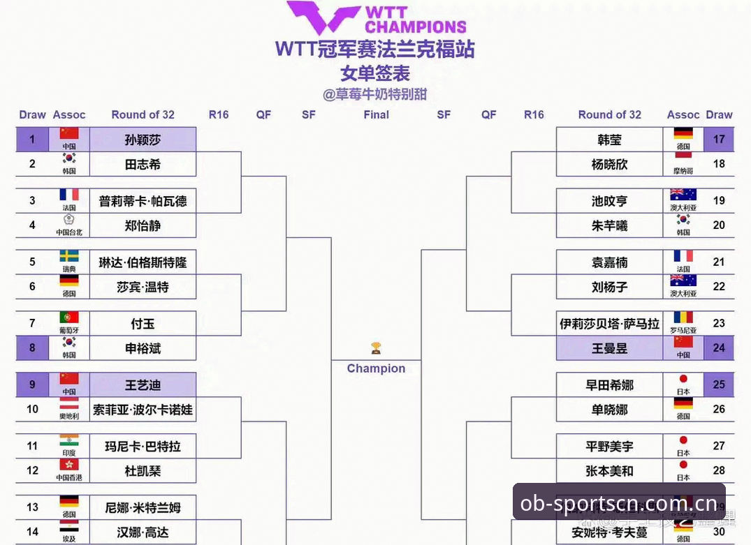2026体育综合安卓手机端下载途径 2026法网女单决赛回看指南